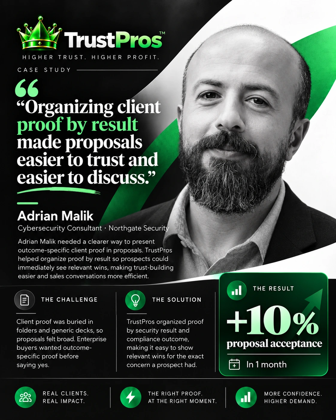 TrustPros case study for Adrian Malik, Cybersecurity Consultant · Northgate Security
