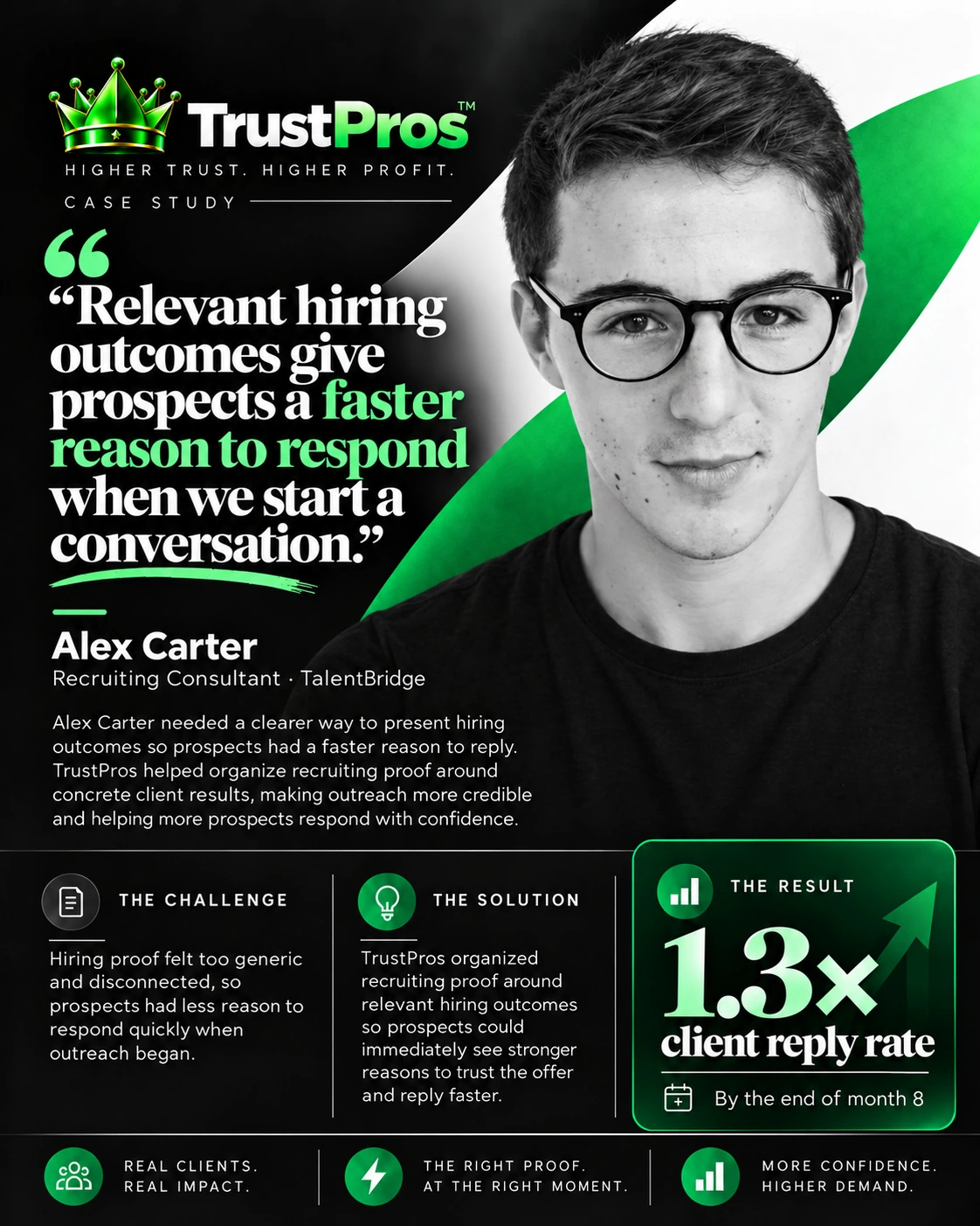 TrustPros case study for Alex Carter, Recruiting Consultant · TalentBridge