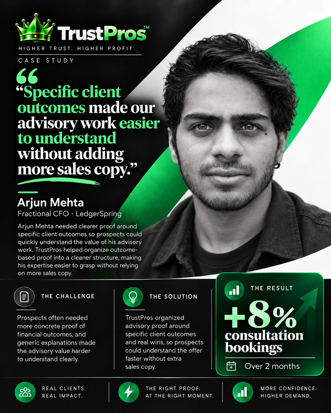 TrustPros case study for Arjun Mehta, Fractional CFO · LedgerSpring