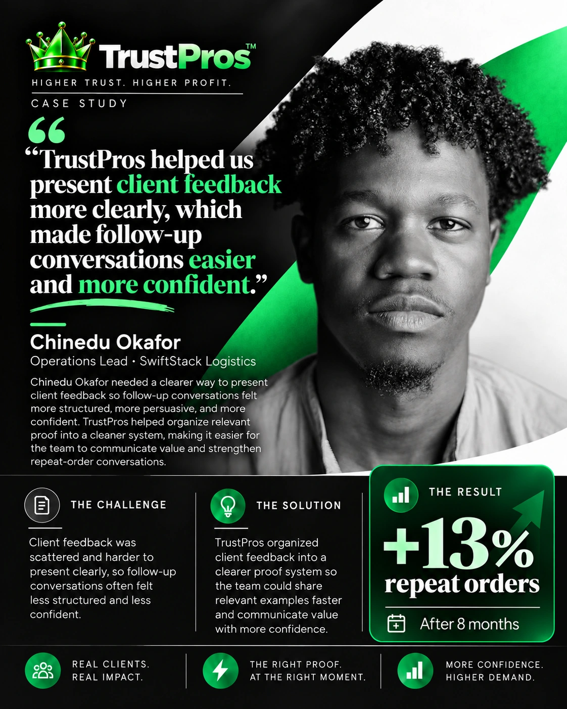 TrustPros case study for Chinedu Okafor, Operations Lead · SwiftStack Logistics