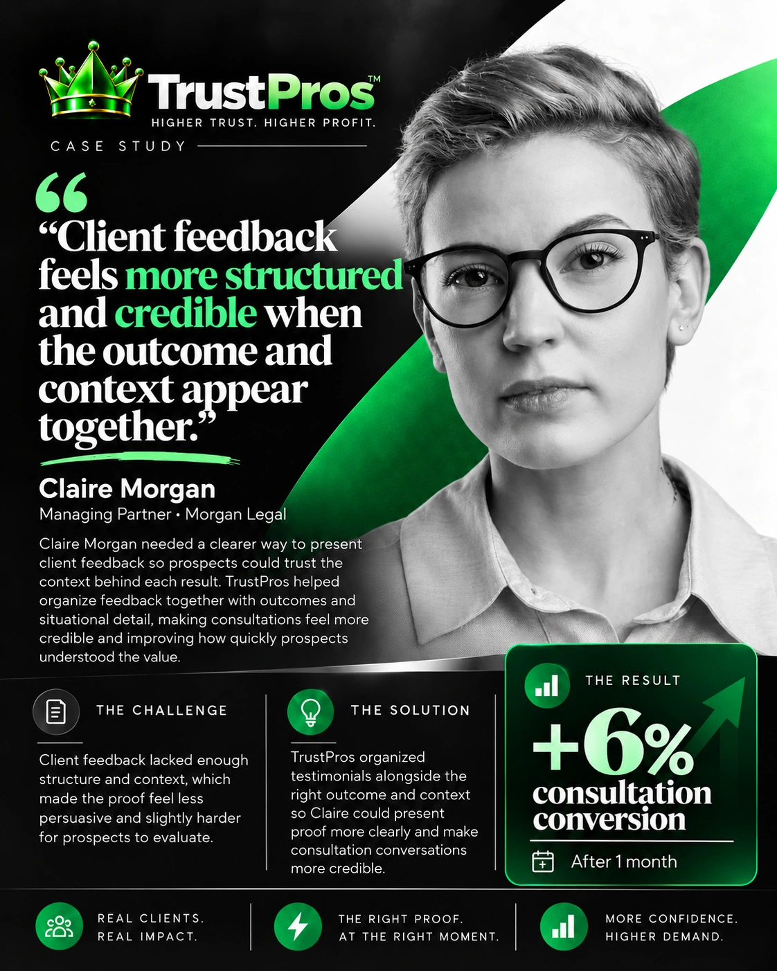 TrustPros case study for Claire Morgan, Managing Partner · Morgan Legal