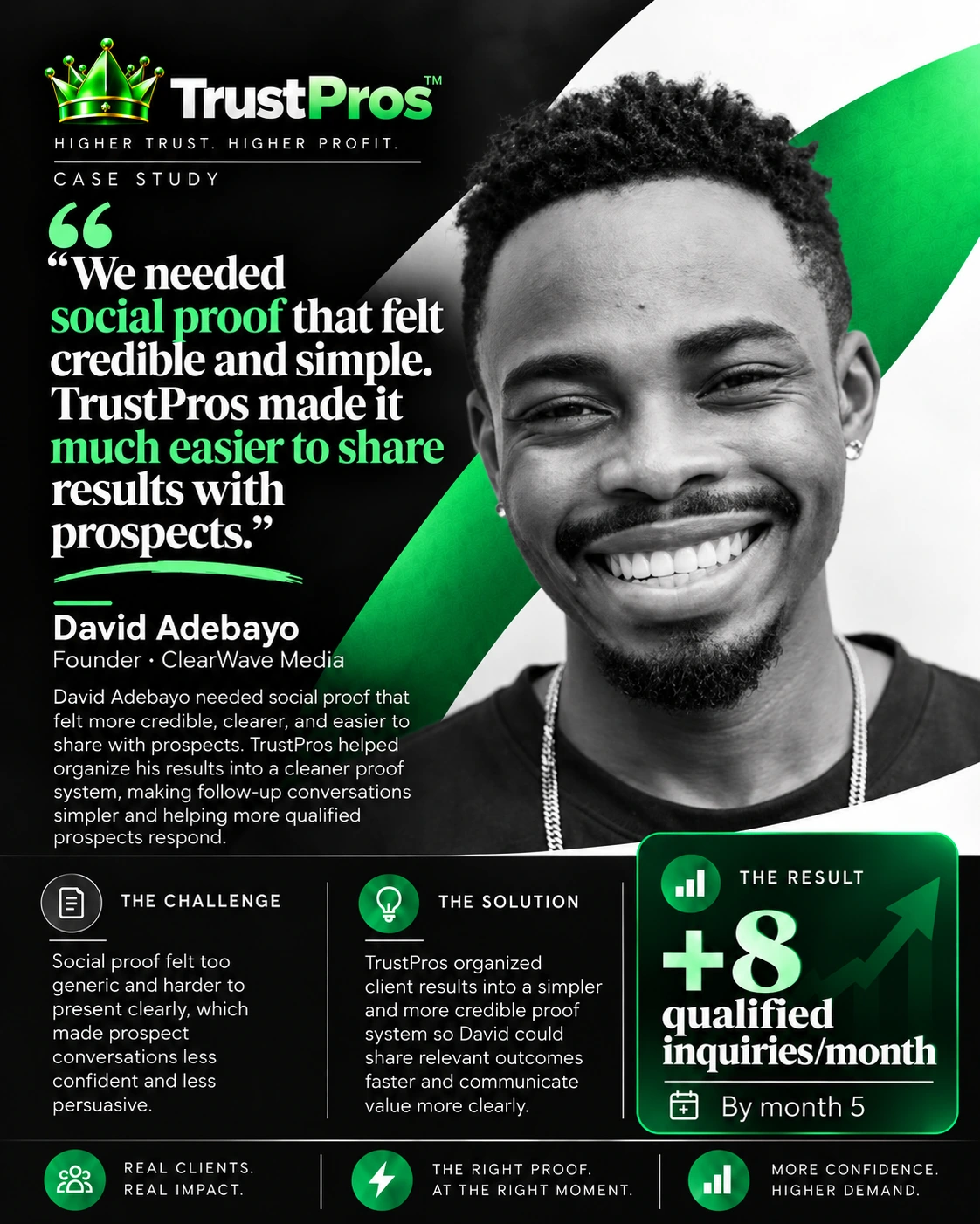 TrustPros case study for David Adebayo, Founder · ClearWave Media