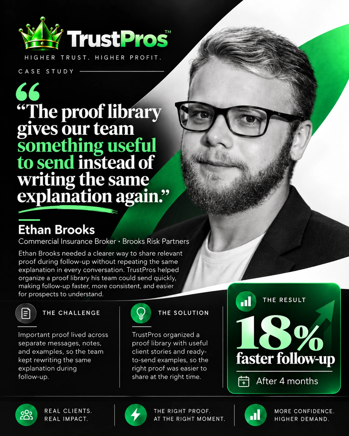 TrustPros case study for Ethan Brooks, Commercial Insurance Broker · Brooks Risk Partners