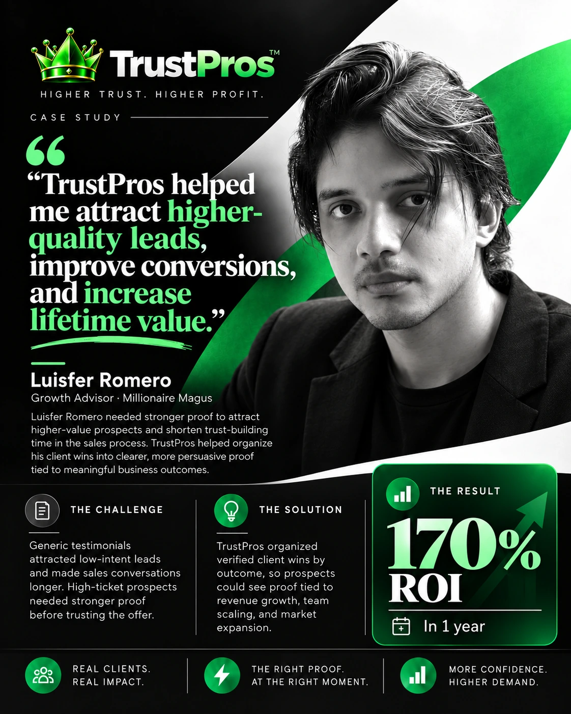 TrustPros case study for Luisfer Romero, Growth Advisor · Millionaire Magus