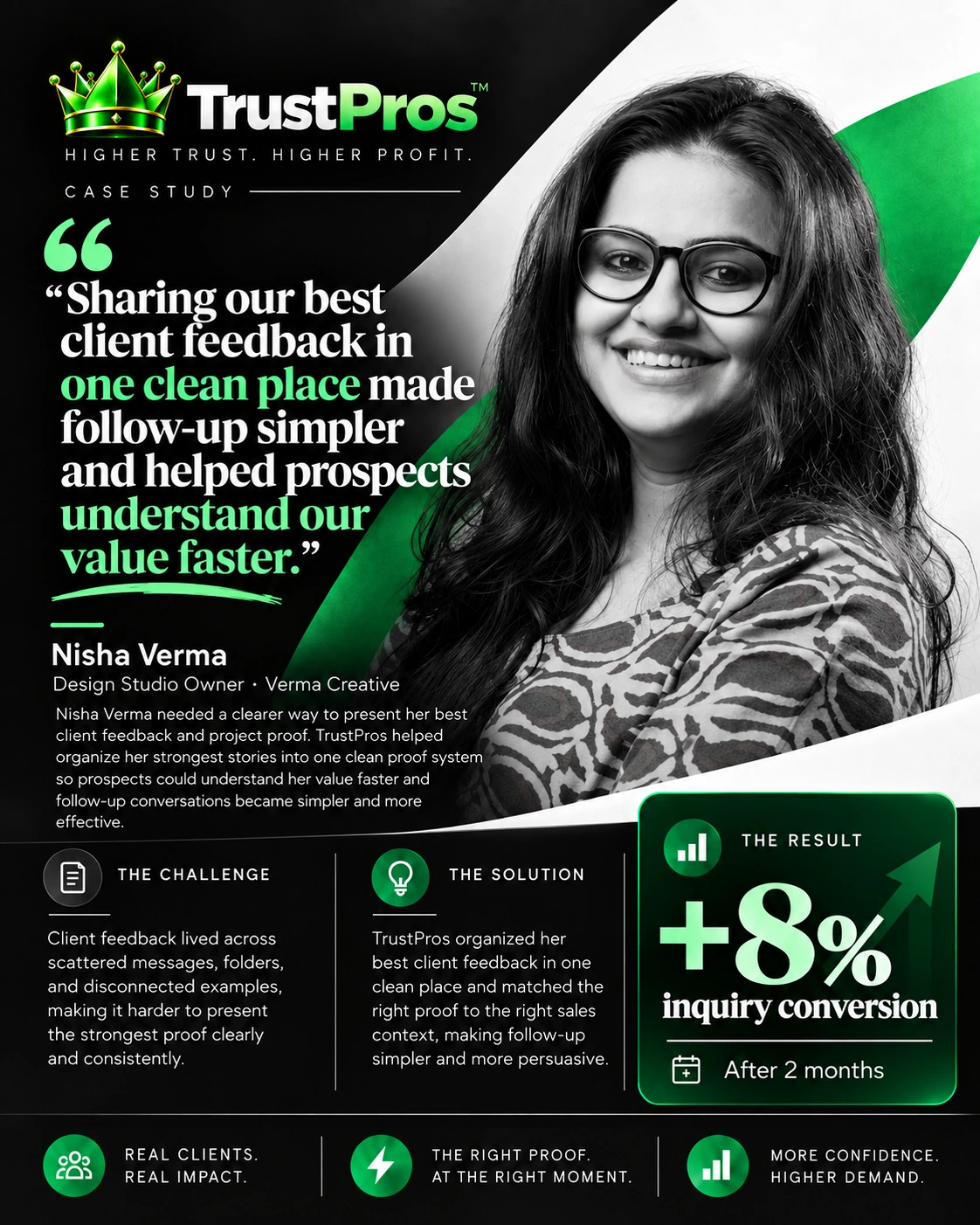 TrustPros case study for Nisha Verma, Design Studio Owner · Verma Creative