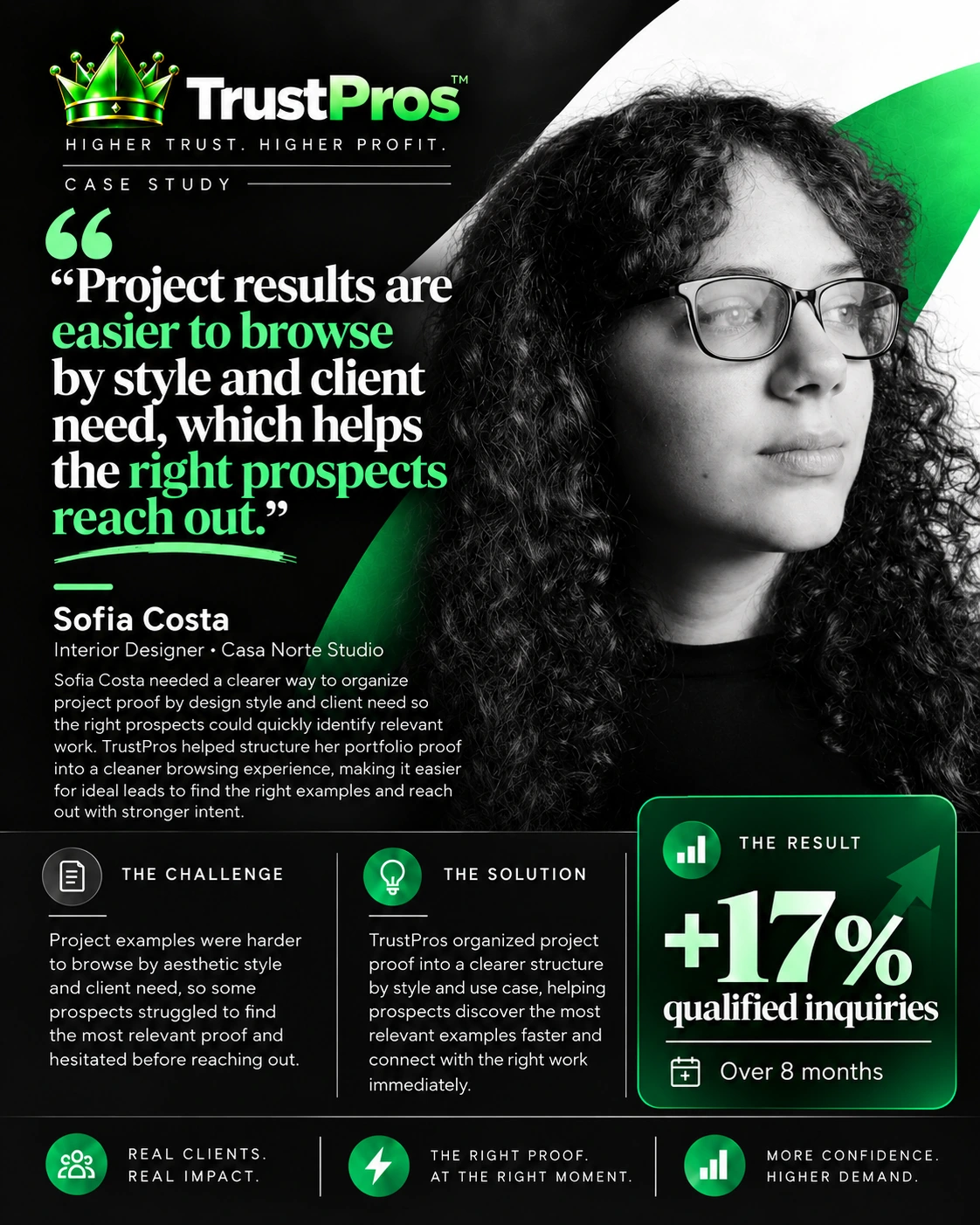 TrustPros case study for Sofia Costa, Interior Designer · Casa Norte Studio